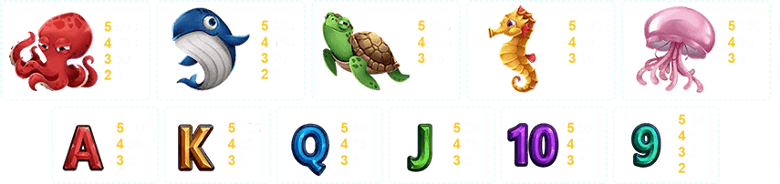 เกมสล็อต Deep Blue Treasure จากเว็บไซต์ ufa77king